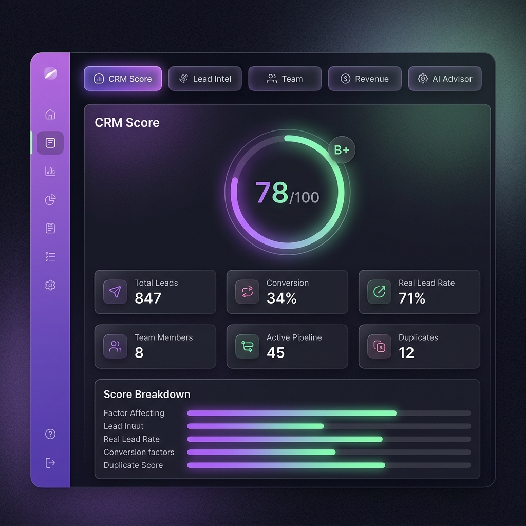 AI Analyst