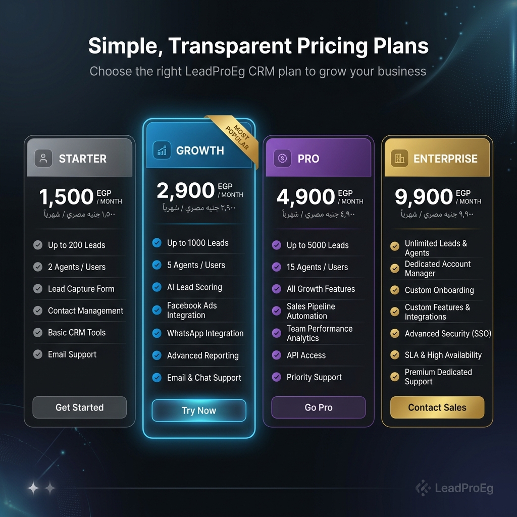 Pricing
